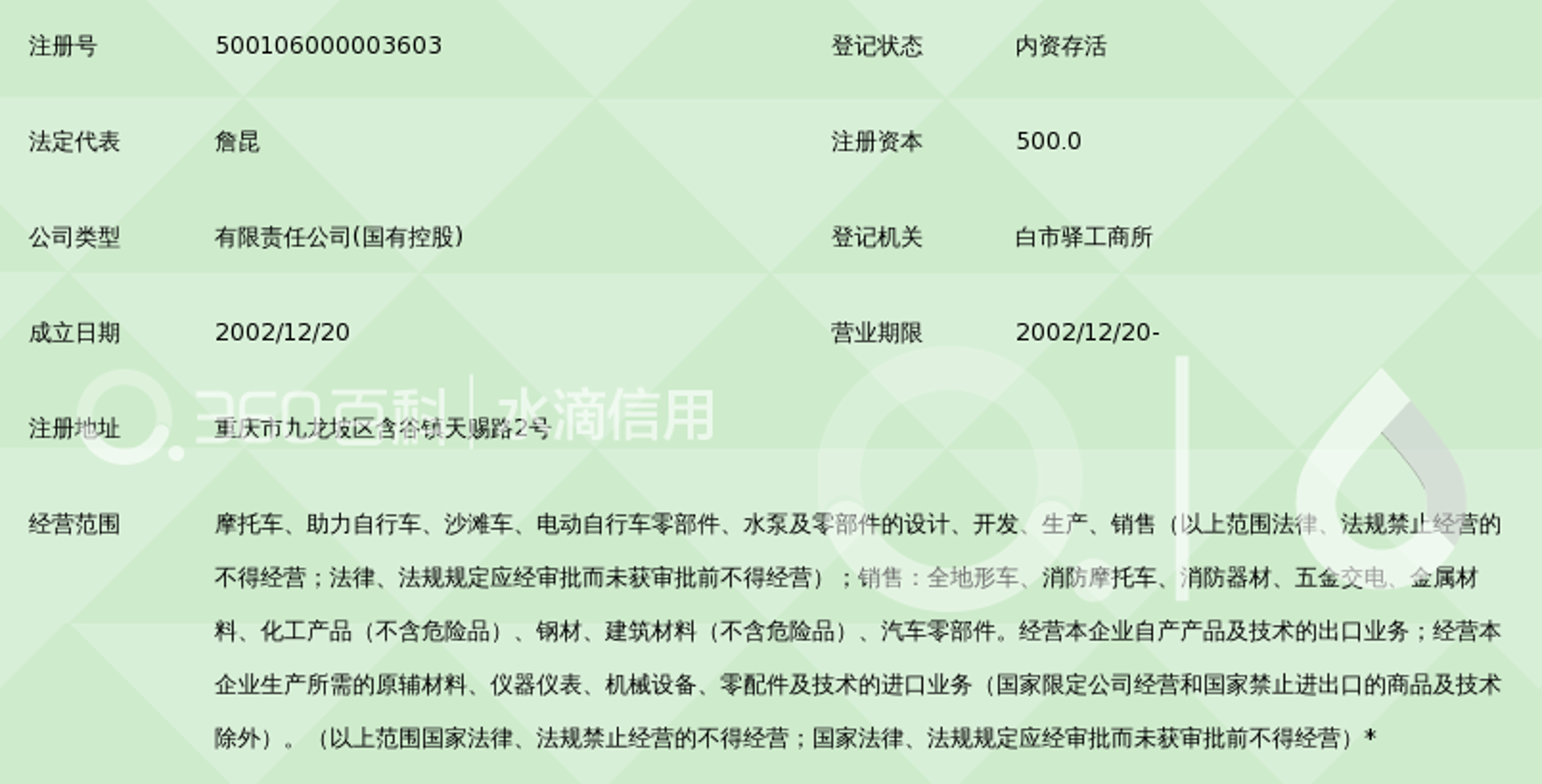 马速达机车